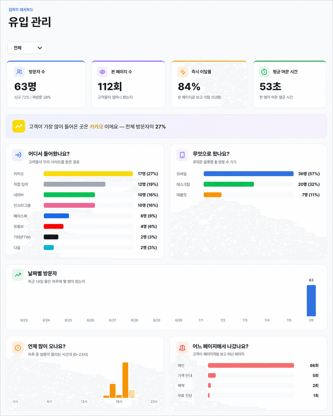 고객의 유입 경로 파악