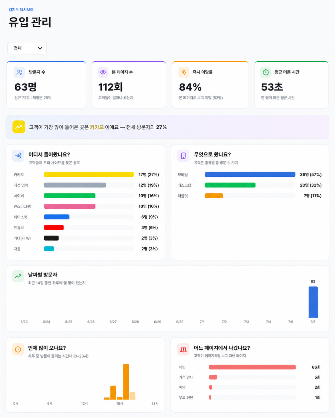 고객의 유입 경로 파악