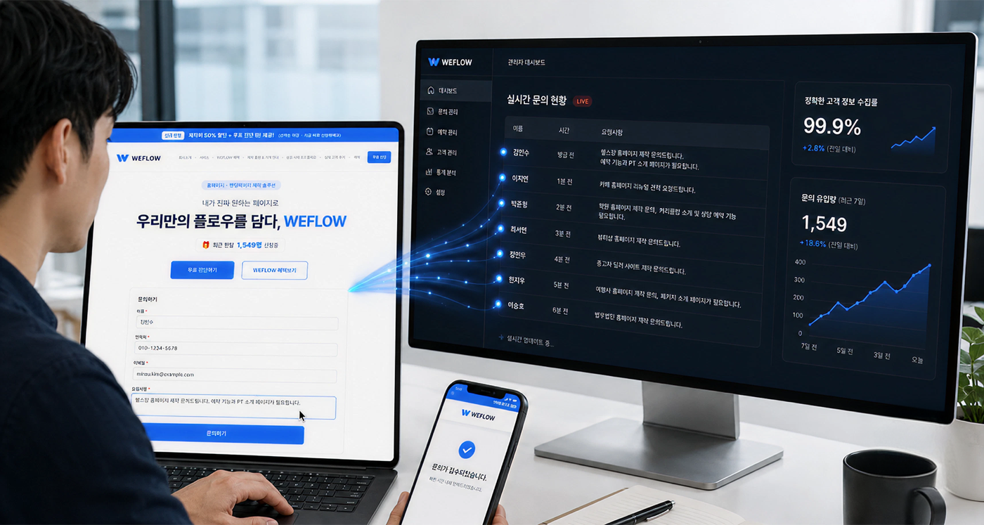 WEFLOW 포트폴리오